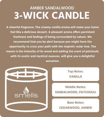 Description - Amber & Sandalwood 3-wick Scented Candle 16 oz